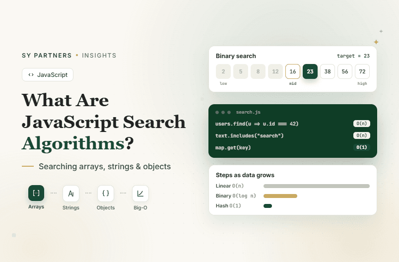 What Are JavaScript Search Algorithms? A Complete Guide to Searching Arrays, Strings, and Objects