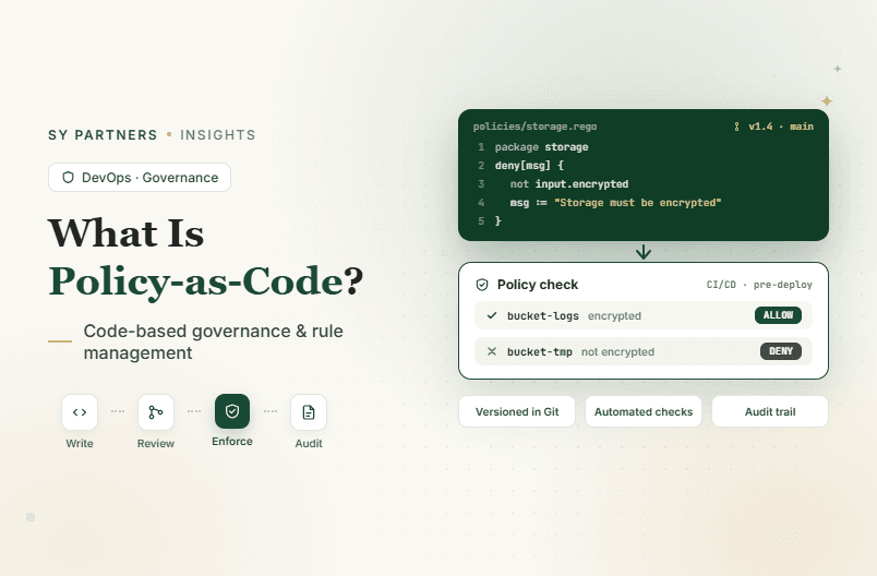 Policy-as-Codeとは？ルール管理をコード化する次世代ガバナンス手法を徹底解説