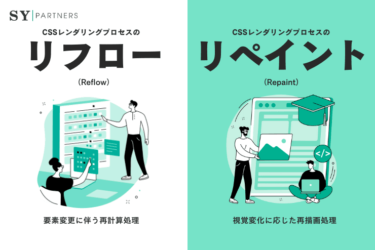 CSSレンダリングプロセスの本質理解とリフロー・リペイント最適化の実践知識