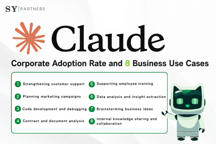 [For Enterprises] Claude - Corporate Adoption Rate and 8 Business Use Cases