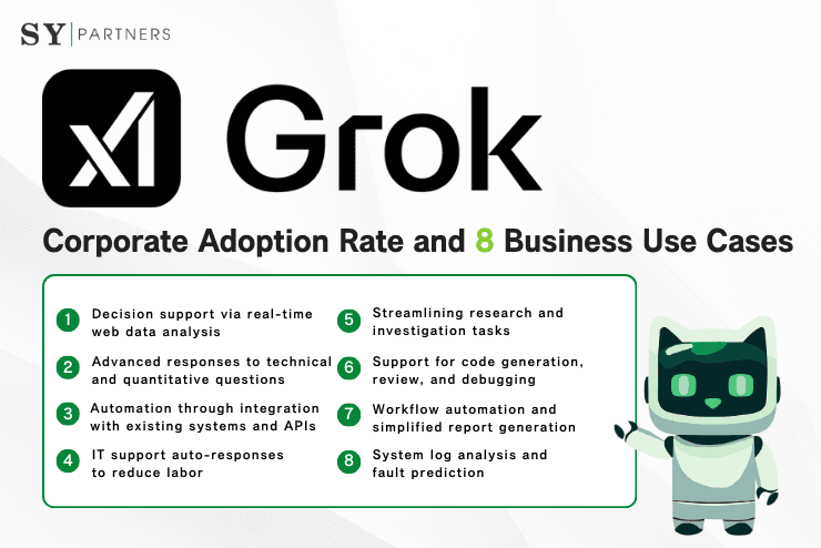 [For Enterprises] Grok - Corporate Adoption Rate and 8 Business Use Cases
