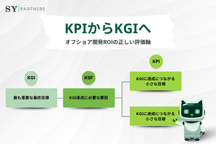KPIからKGIへ：オフショア開発ROIの正しい評価軸