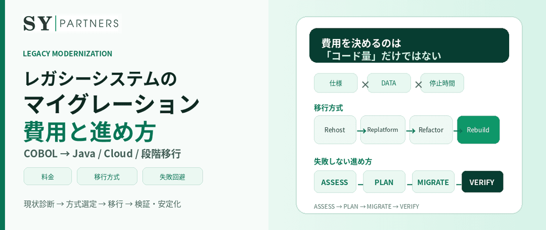 レガシーシステムのマイグレーション費用と進め方｜失敗しない移行計画