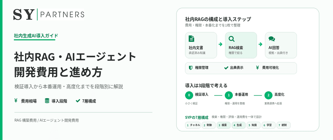 社内RAG・AIエージェント開発の費用と進め方｜検証導入から本番まで