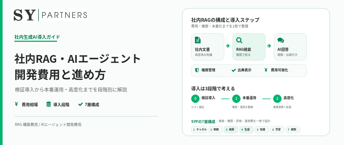 社内RAG・AIエージェント開発の費用と進め方｜検証導入から本番まで