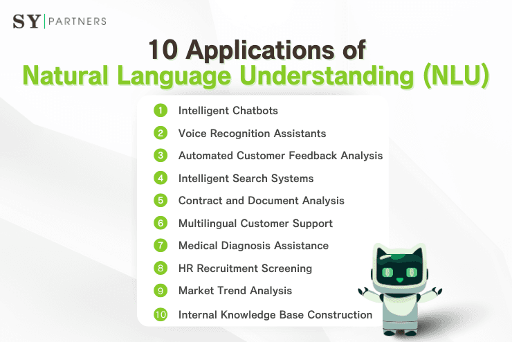 10 Applications of Natural Language Understanding (NLU)