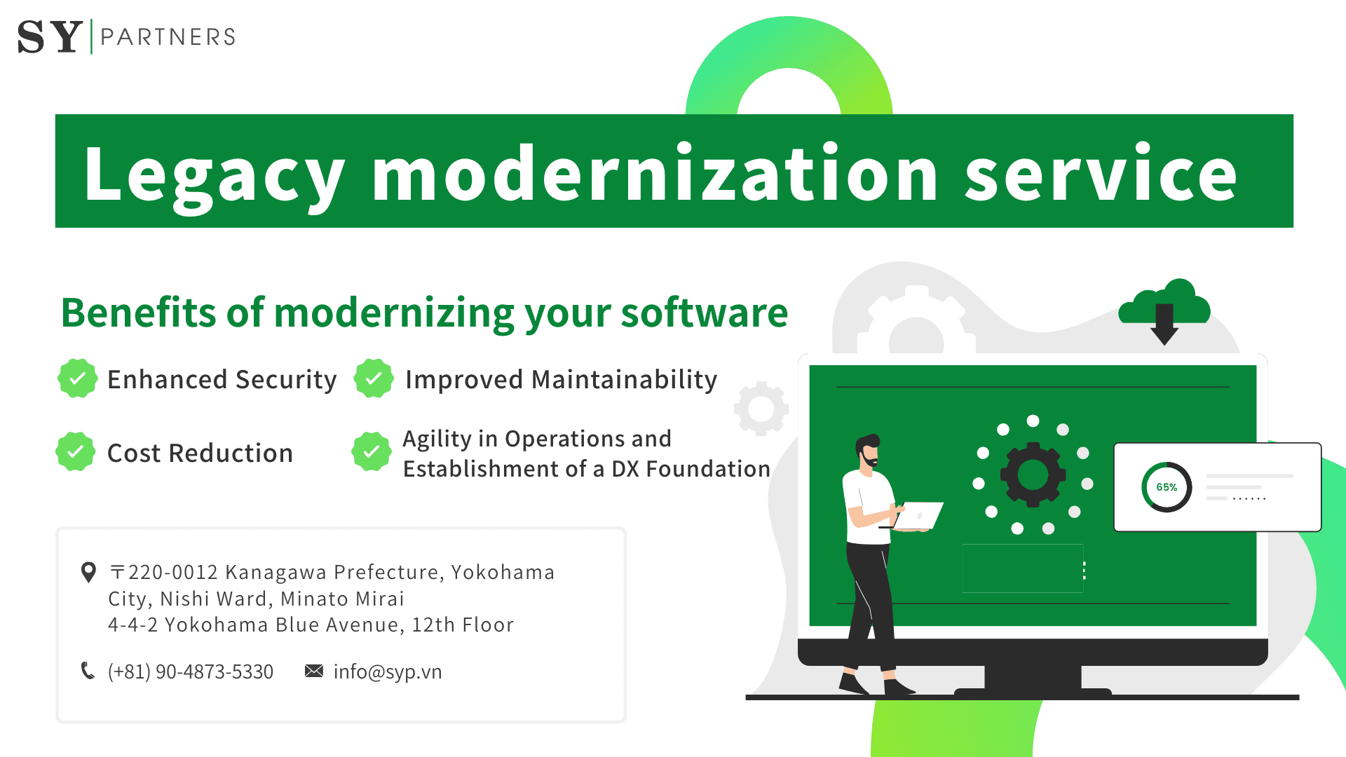 SY Partners Launches New “Legacy Modernization Support Service”
