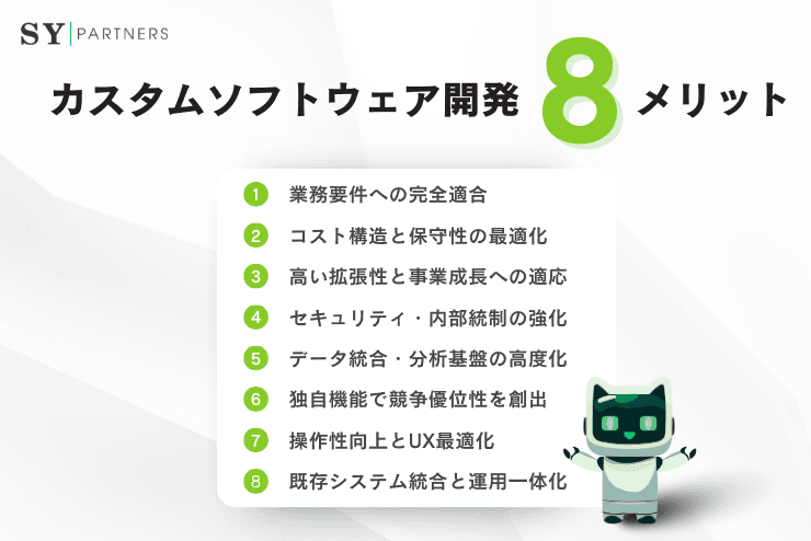 カスタムソフトウェア開発が企業にもたらす主要メリット8選