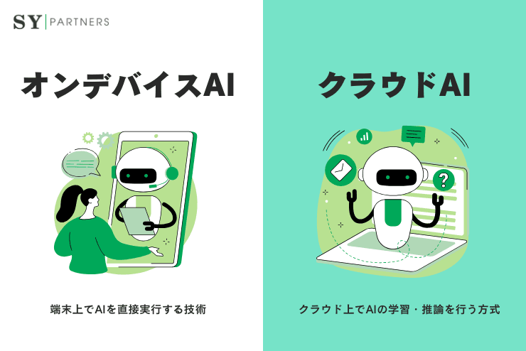 オンデバイスAIとクラウドAIの違いとは?特徴・適するケースを徹底解説