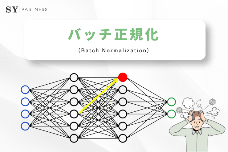 バッチ正規化(Batch Normalization)の仕組みと効果を徹底解説