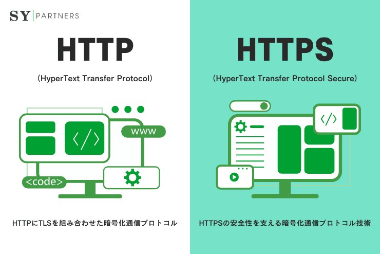 HTTPとHTTPSの違い:概念・用途・特徴を体系的に理解する