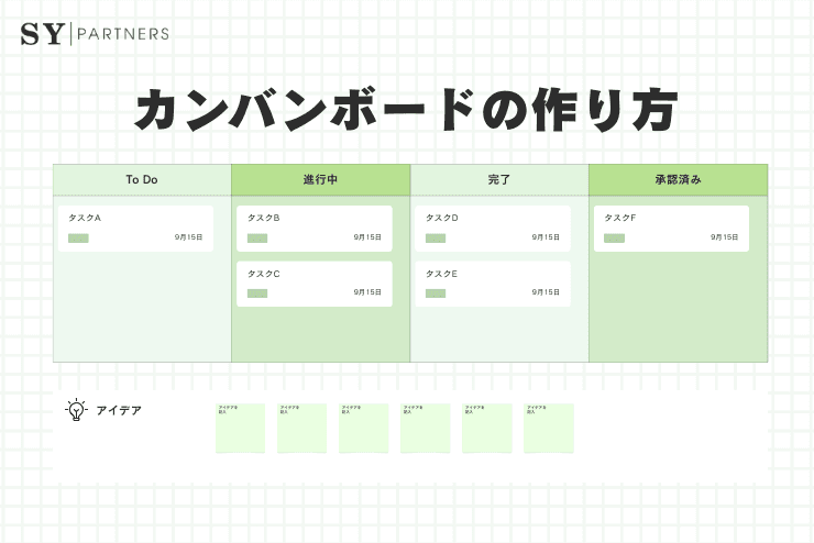 カンバンボードの作り方:効率的なセットアップと最適化のコツ