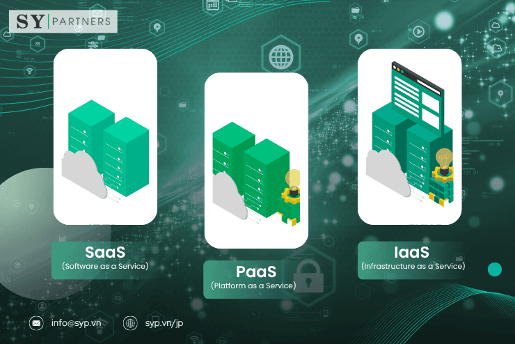 SaaS・PaaS・IaaSの違いとは?クラウドサービスの特徴と活用例を徹底解説