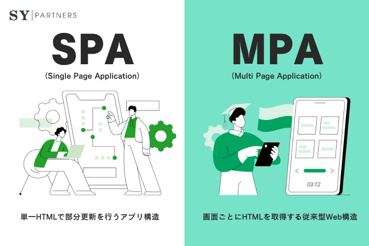 SPAとMPAの違いとは?アーキテクチャ構造・特徴・活用領域を体系的に解説
