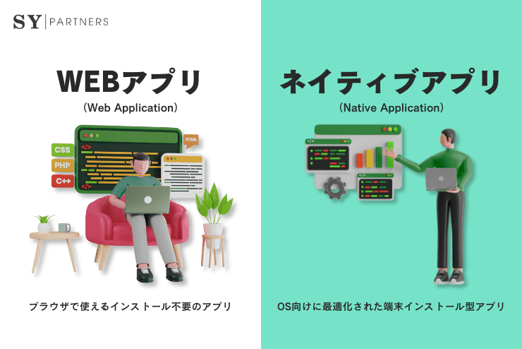 Webアプリとネイティブアプリの違いとは?特徴・メリット・活用シーンを解説