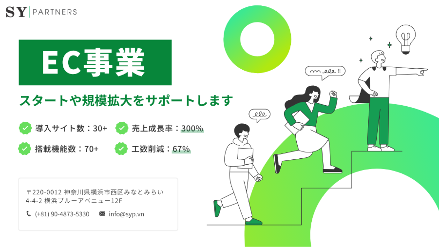 EC事業