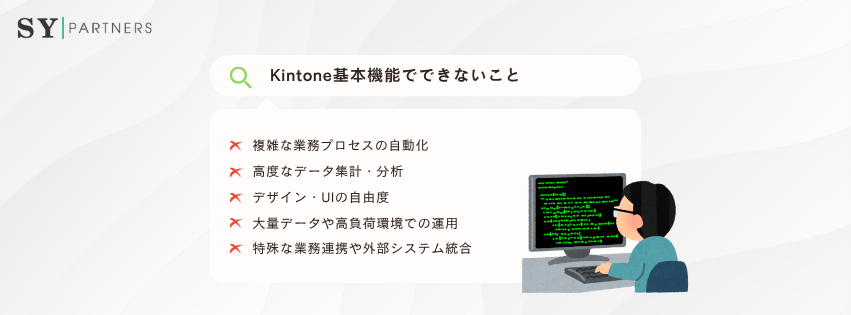 Kintone基本機能でできないこと