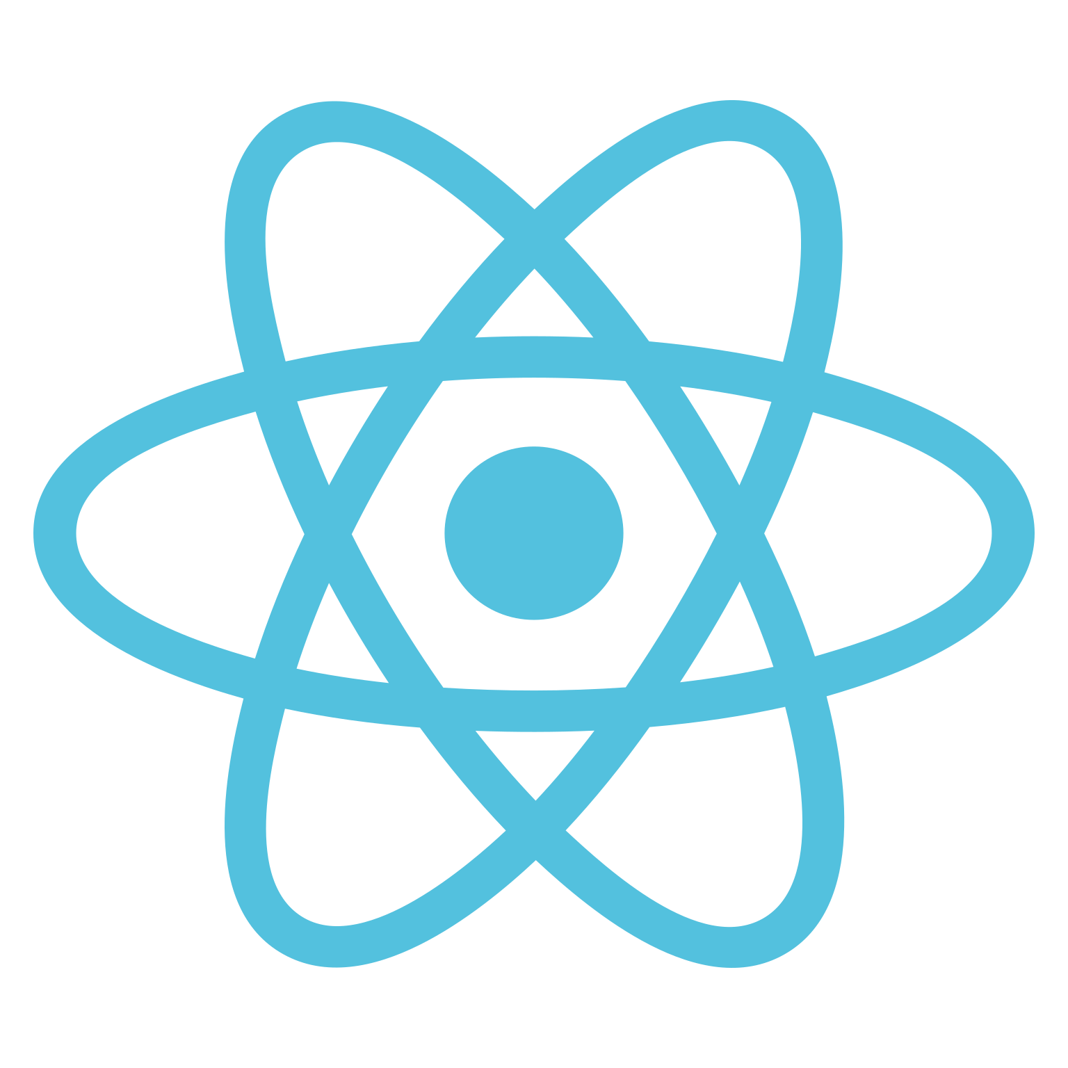 React.js