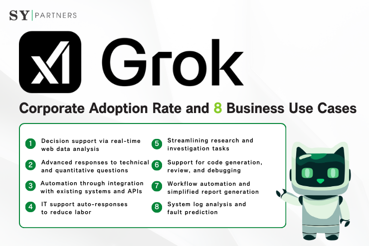 [For Enterprises] Grok — Corporate Adoption Rate and 8 Business Use Cases
