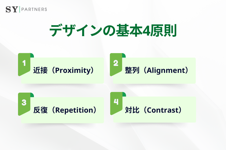 デザインの基本4原則：近接・整列・反復・対比の役割と使い方を理解する