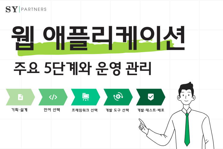 웹 애플리케이션 개발: 주요 5단계와 운영 관리
