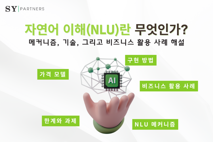 자연어 이해(NLU)란 무엇인가?  메커니즘, 기술, 그리고 비즈니스 활용 사례