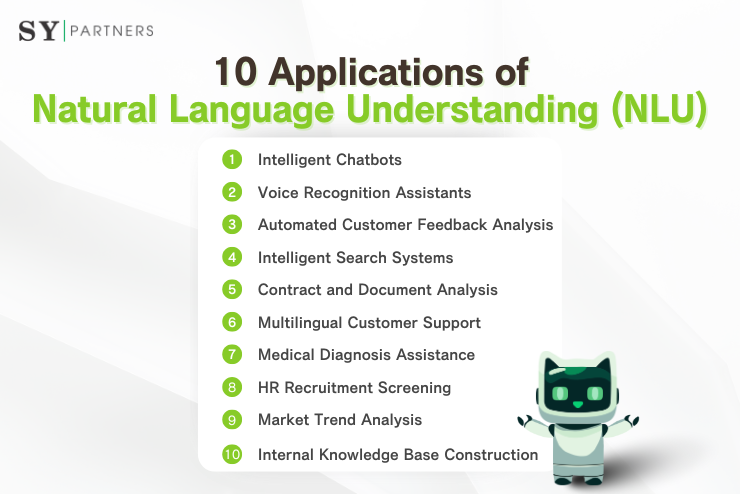 10 Applications of Natural Language Understanding (NLU)