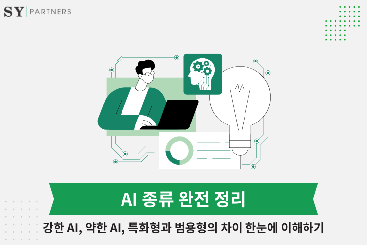 AI 종류 완전 정리: 강한 AI, 약한 AI, 특화형과 범용형의 차이 한눈에 이해하기