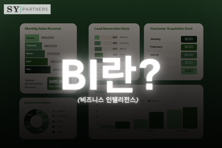 BI(비즈니스 인텔리전스)란? 작동 원리·Excel과의 차이·유스케이스 해설