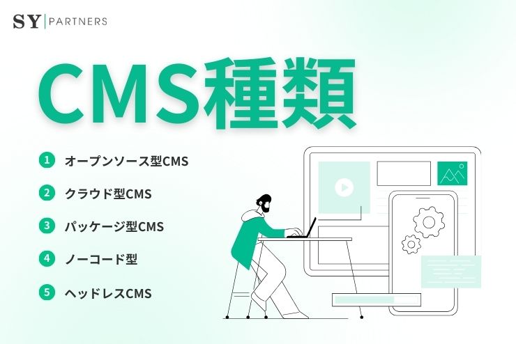 CMSの種類とその特徴：Webサイト構築のための最適な選択肢を徹底解説