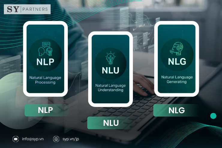 Differences between NLP, NLU, and NLG: A professional explanation of how AI comprehends and generates text