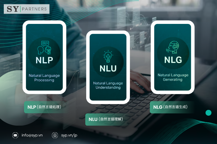 NLP・NLU・NLGの違いとは？AIが文章を理解・生成する仕組みを専門家目線で解説