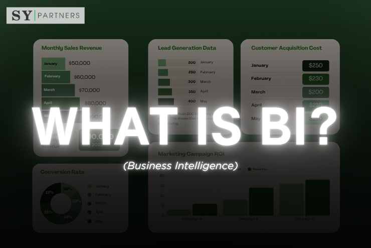 What Is BI (Business Intelligence)? Explaining Its Mechanisms and Differences from Excel, Plus Real-World Use Cases