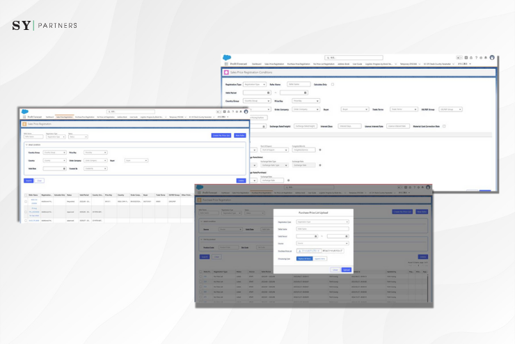 Internal Profit Estimation and Pricing Registration System