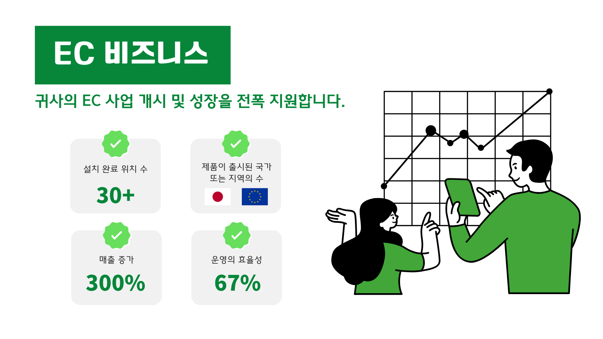 EC 비즈니스