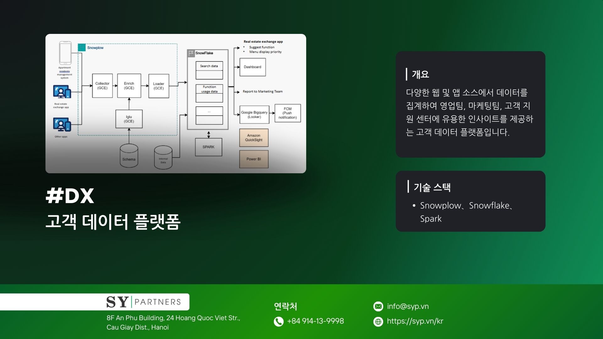 고객 데이터 플랫폼​