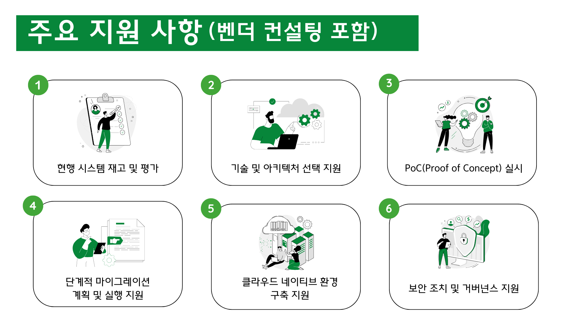주요 지원 내용 (컨설팅・벤더 서비스)