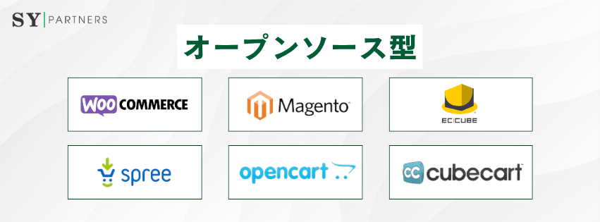 オープンソース型