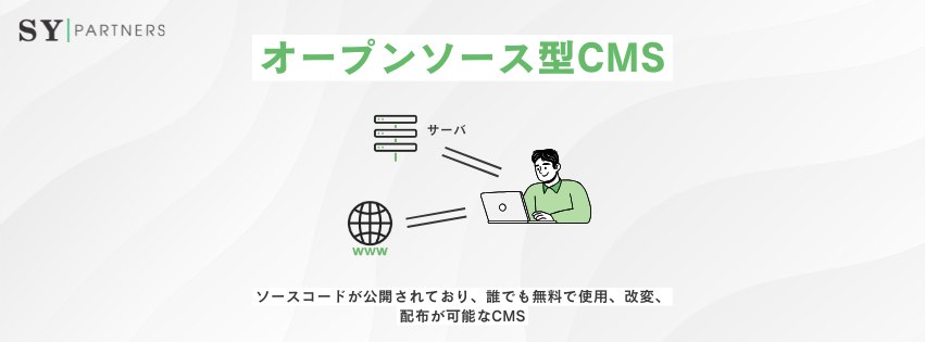 クラウドCMSとは