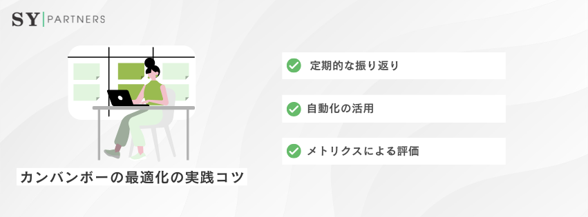 カンバンボーの最適化の実践コツ