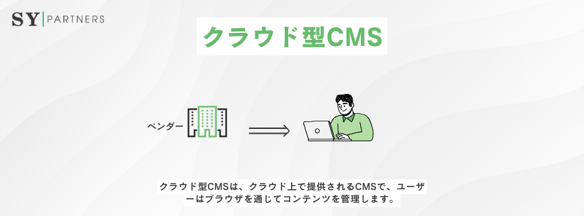 クラウド型CMSとは