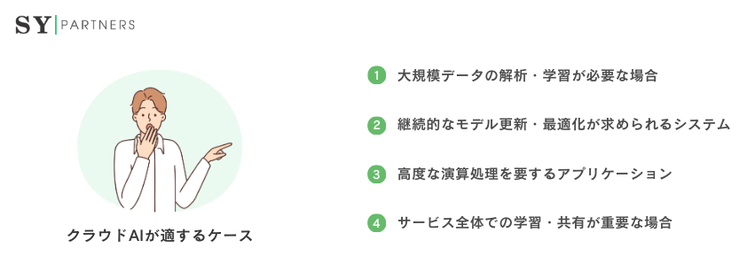 クラウドAIが適するケース