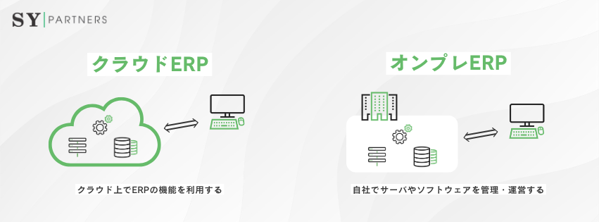 クラウドERPとオンプレERPとの比較