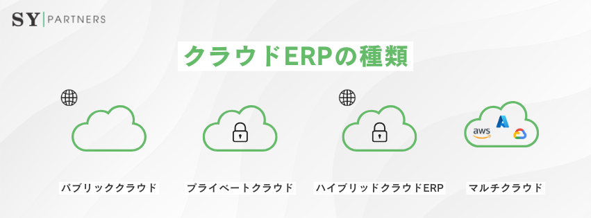 クラウドERPの種類