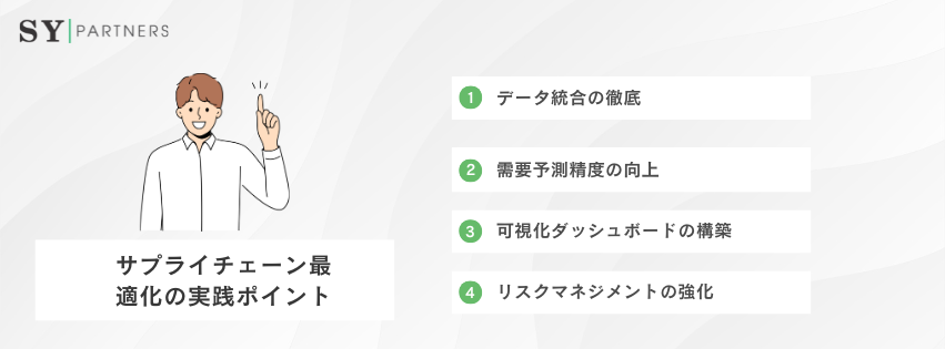 サプライチェーン最適化の実践ポイント