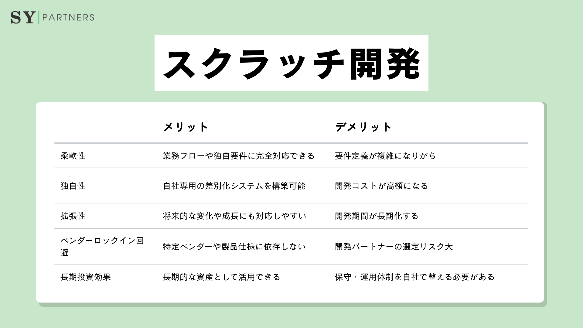 スクラッチ開発のメリットとデメリット