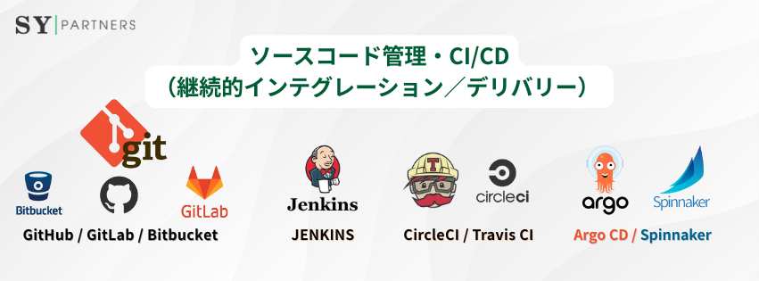 ソースコード管理・CI/CD(継続的インテグレーション/デリバリー)