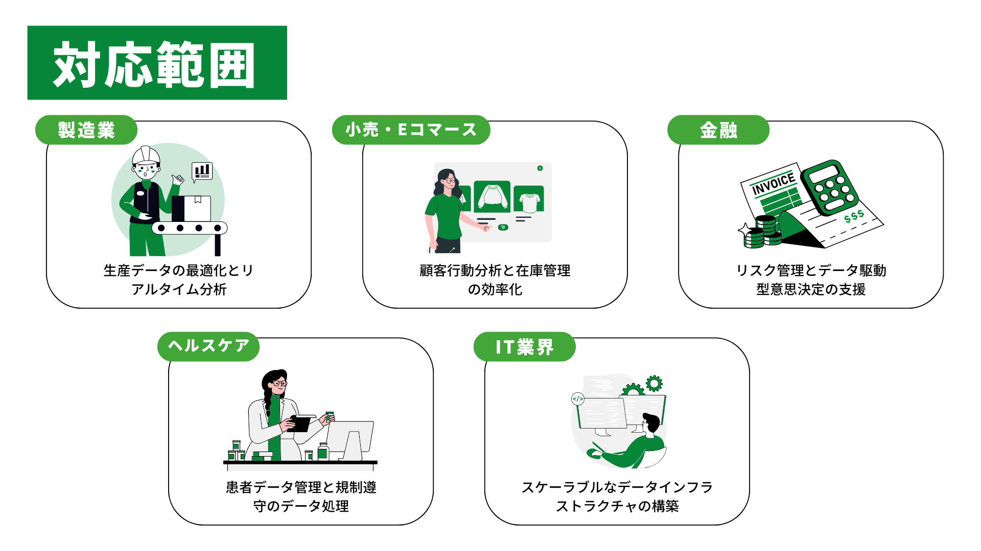 株式会社SY Partners データエンジニアリングの対応範囲