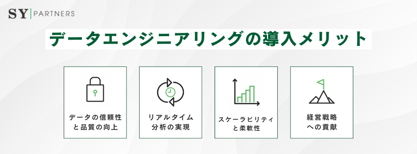 データエンジニアリングの導入メリット