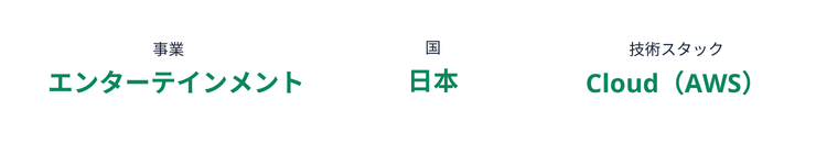 家庭用リモートデバイス管理システムのアップグレード